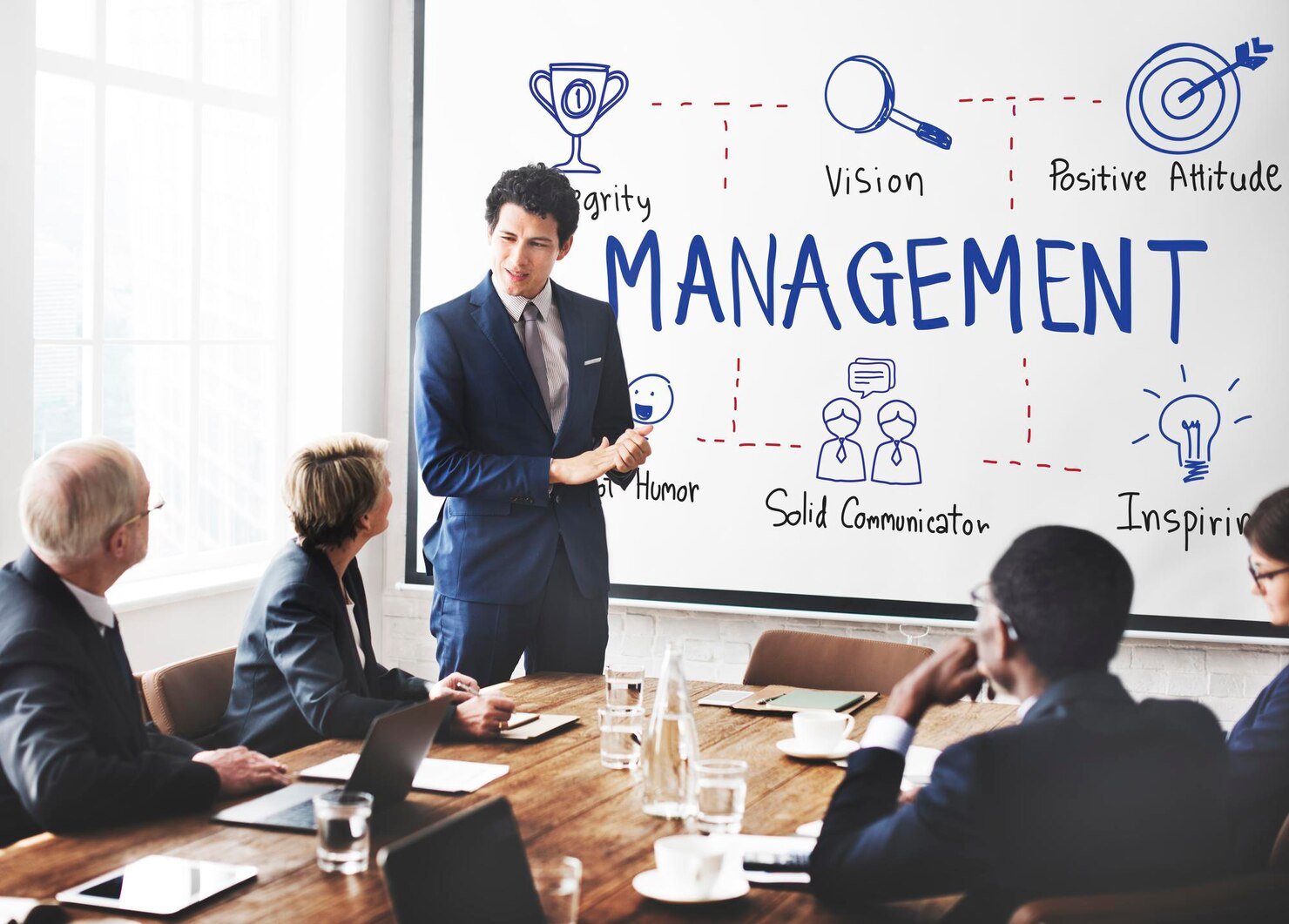 Level 3 Diploma in Business Management (QUALIFI)